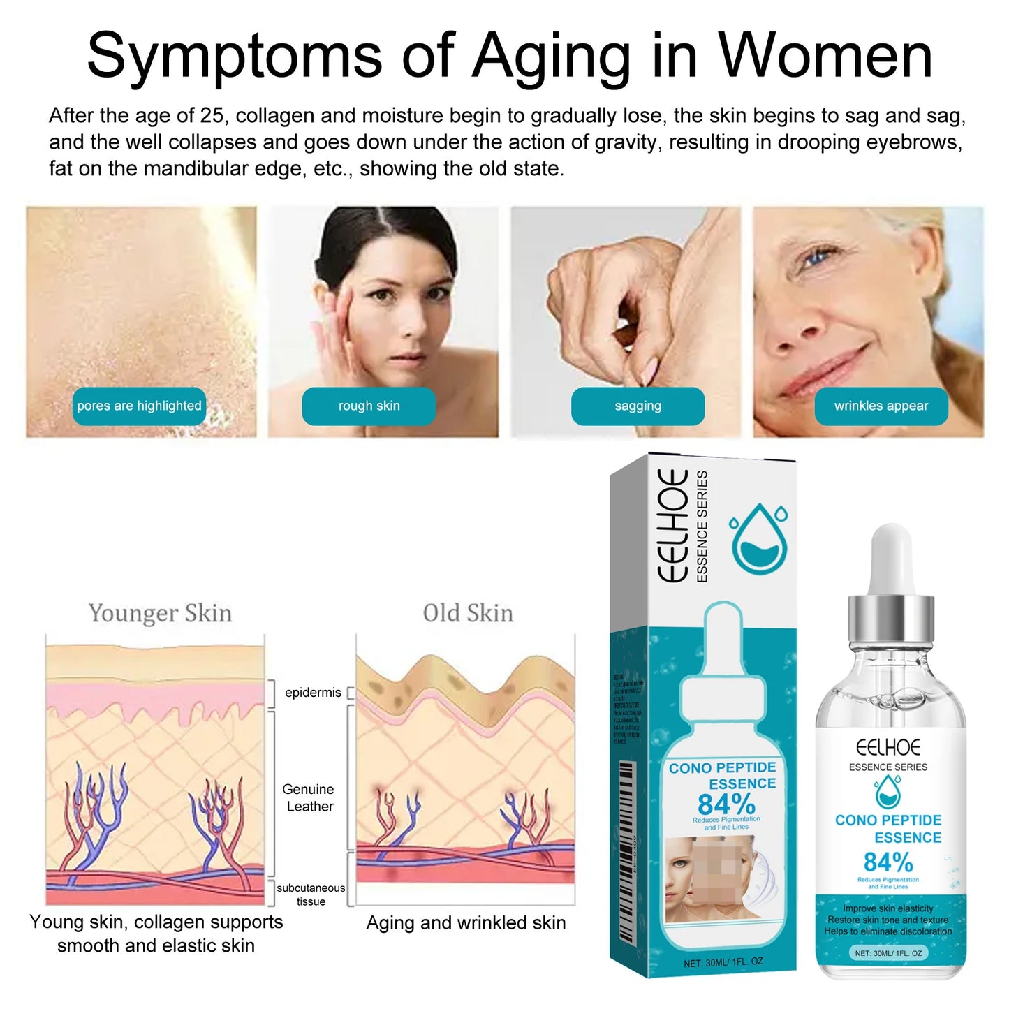 HexaTight Serum