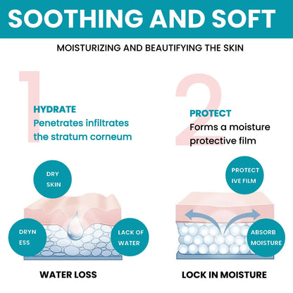 HexaTight Serum